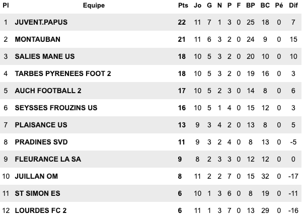 Capture d’écran 2020-01-19 à 19.29.20