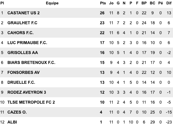 Capture d’écran 2020-01-19 à 22.37.09