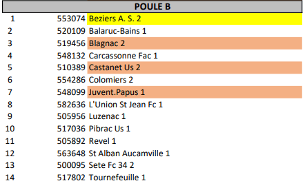 Capture d’écran 2020-07-27 à 00.52.39